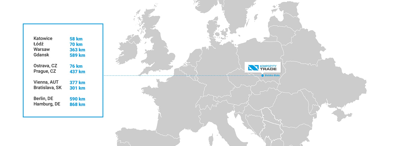 kompozyty trade map